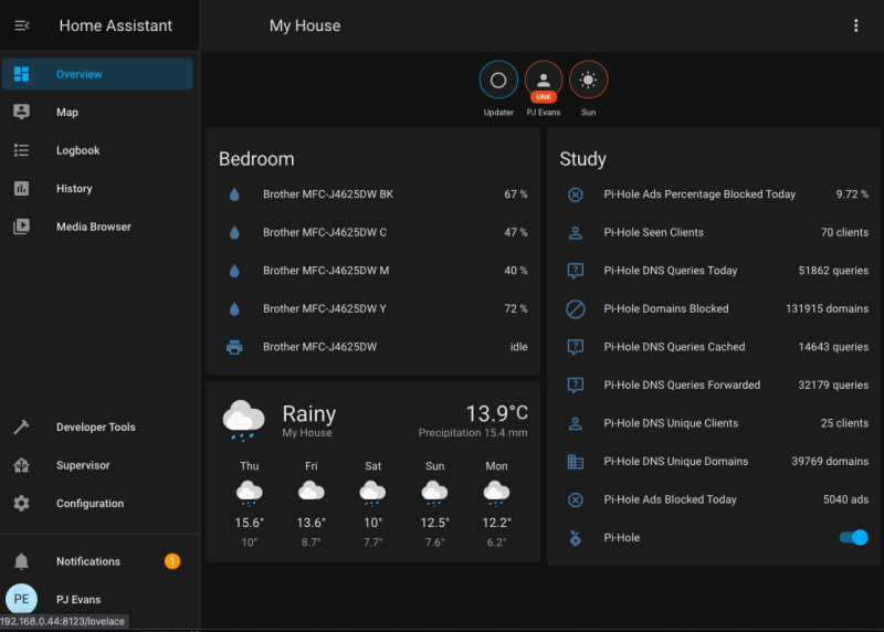 The Overview dashboard includes a weather forecast for your location, along with ‘badges’ at the top