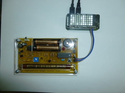 Simple Pi Geiger counter display
