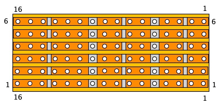 Copper side of GPIO extender 