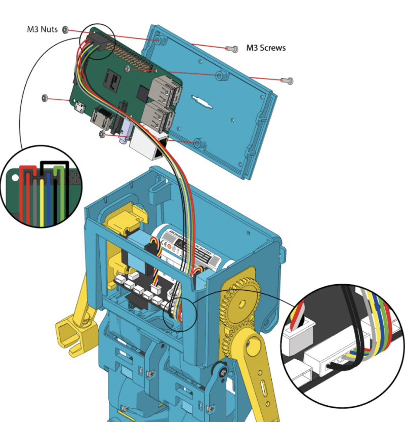 Fitting Raspberry Pi inside Marty V2