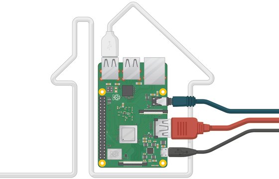 Home automation add-ons for Raspberry Pi