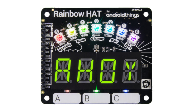 Rainbow HAT review