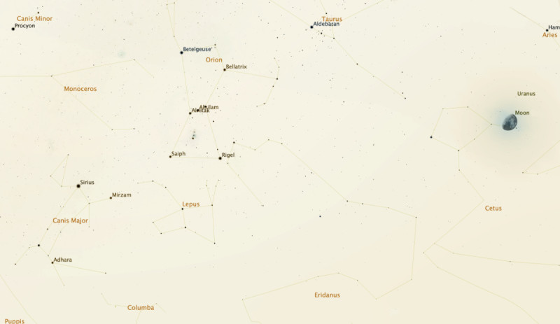 Figure 5: The night sky used showing constellations and names