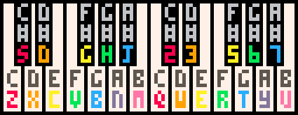 Figure 2: This handy reference will soon have you playing PICO-8 like Beethoven