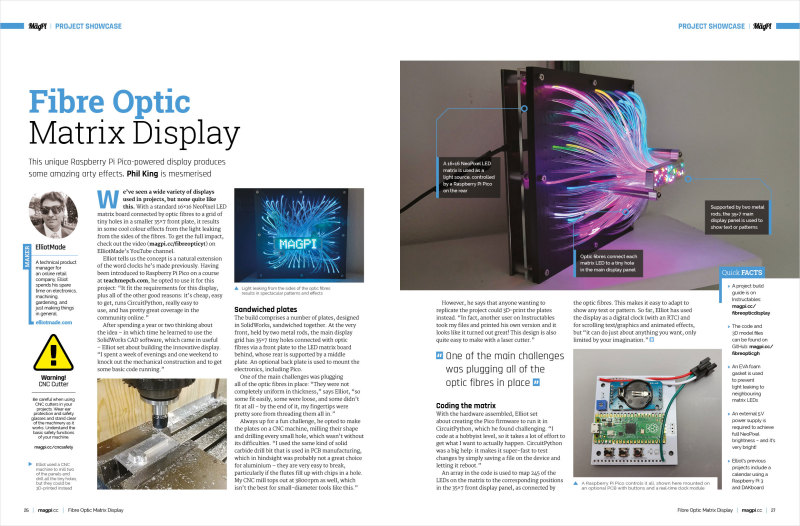 Fibre optic matrix display