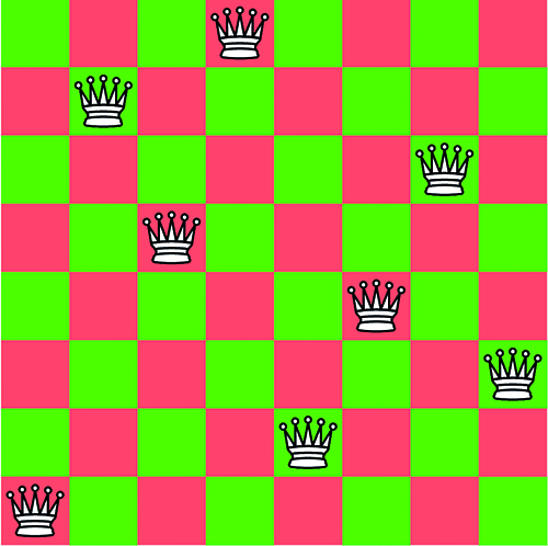 Solve the eight queens chess problem The MagPi magazine