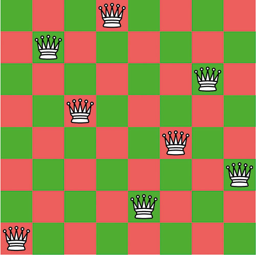 Solved 6. For this problem you must know how chess pieces