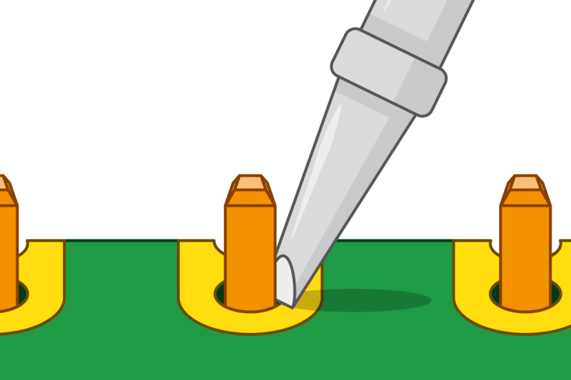 Figure 3 Heat the pin and pad