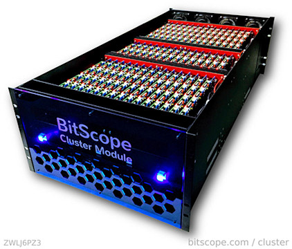 BitScope: 3000-core Raspberry Pi cluster computer