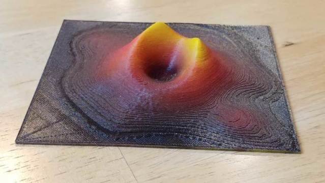 3D Print a Black Hole