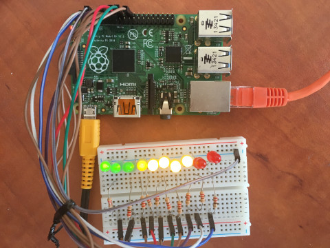 Pi-Thermometer - IoT with Wyliodrin