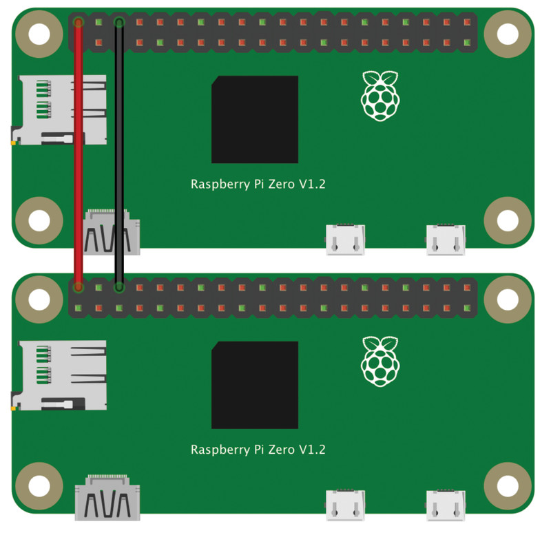 Figure 1 Here, a 5 V GPIO pin and GND pin are connected to their equivalents on the other GPIO so one Raspberry Pi Zero W provides power for the other