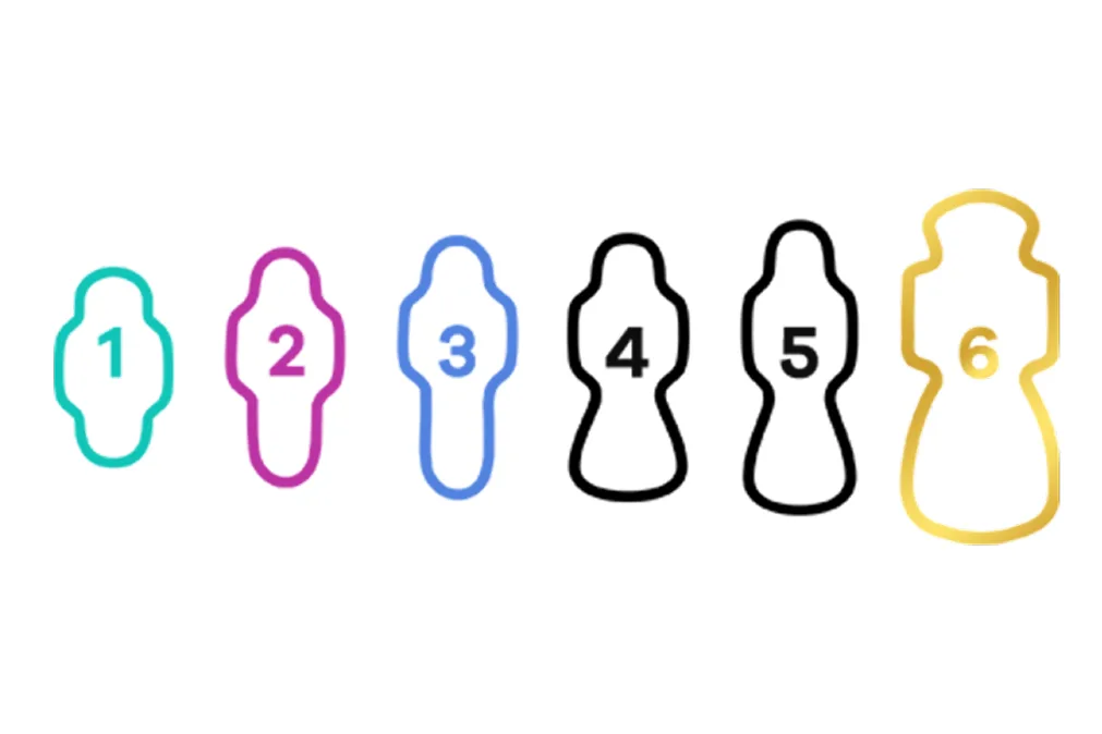 Tailles des serviettes hygiéniques