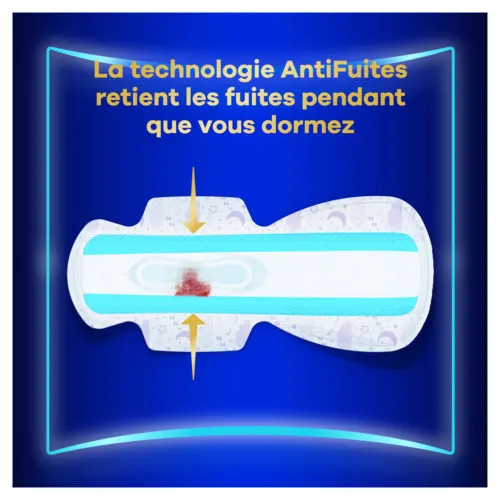 Vue de dessus d'une serviette avec technologie AntiFuites qui retient les fuites