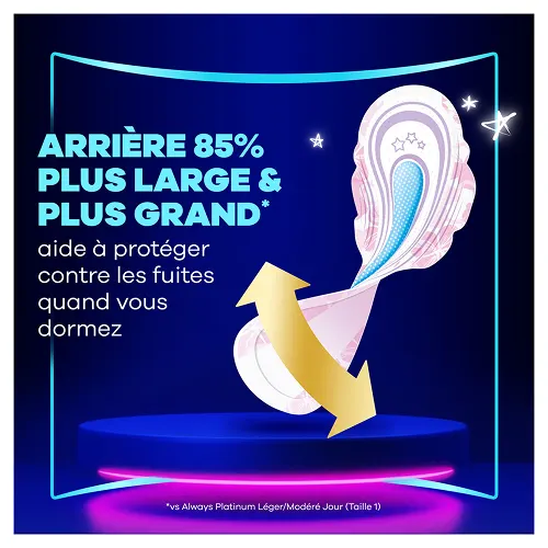 Flèche montrant l'arrière 85% plus large et plus grand pour protéger contre les fuites la nuit