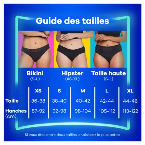 Guide des tailles avec les 3 styles de culottes Bikini, Hipster et Taille haute avec leur absorption