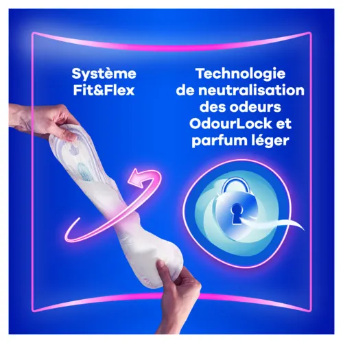 La protection 3D LeakGuard a été conçue pour empêcher les fuites aux bords de la serviette et pour un confort optimal grâce à des milliers de micro-coussins doux