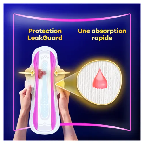 La protection 3D LeakGuard sur les côtés de la serviette et zoom sur les 1000 micro-coussins