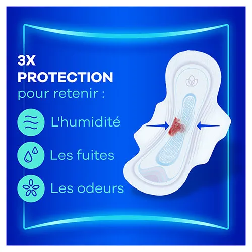 Serviette menstruelle avec ailettes Always Ultra absorbant le flux avec texte « 3x protection pour retenir l'humidité, les fuites et odeurs »