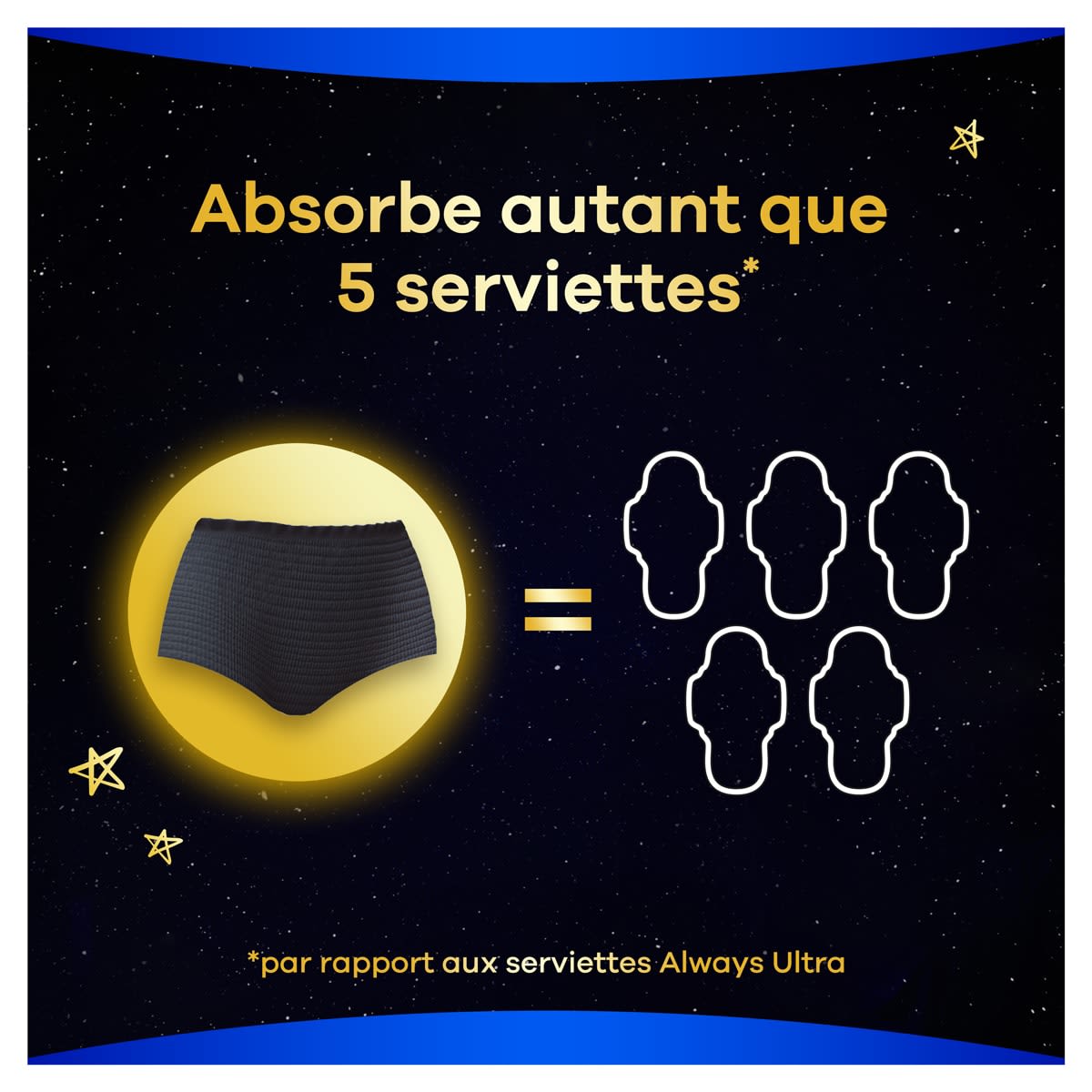 Absorbe autant que 5 serviettes par rapport aux serviettes hygiéniques Always Ultra