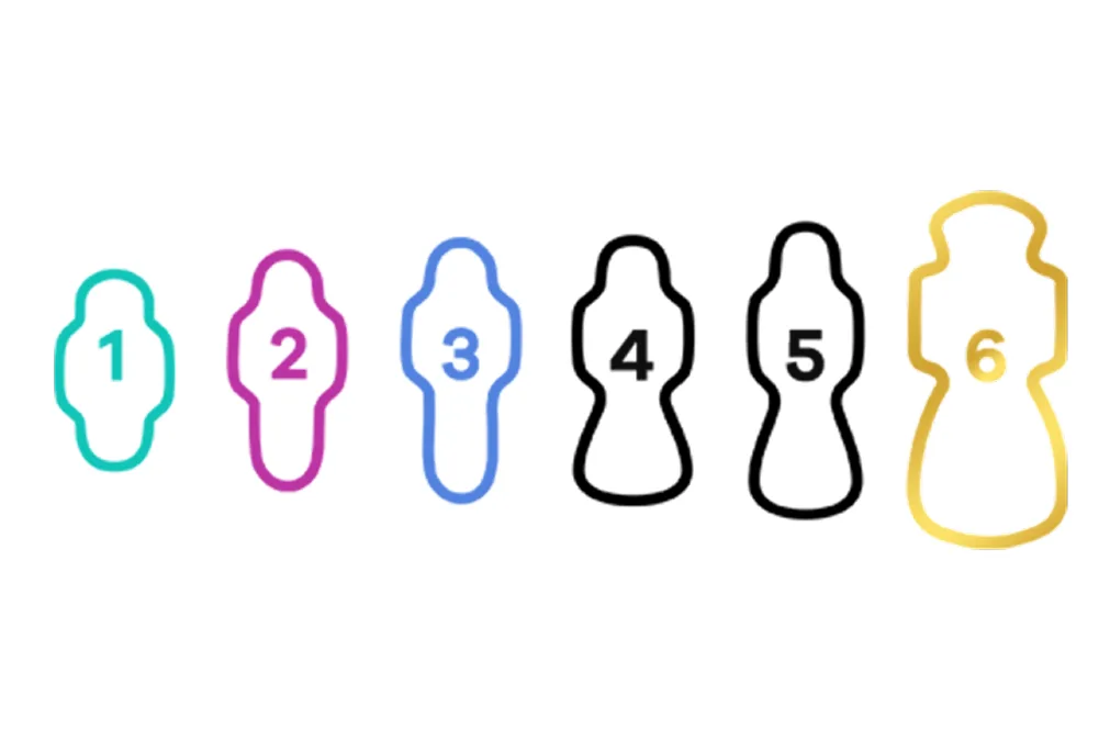 Tailles des serviettes hygiéniques