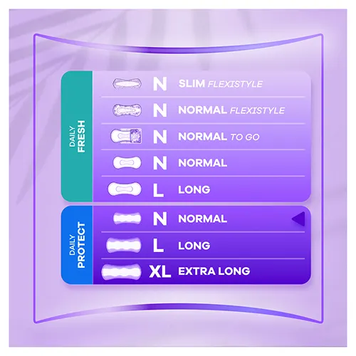 SI5-Protect Normal OdourBlock