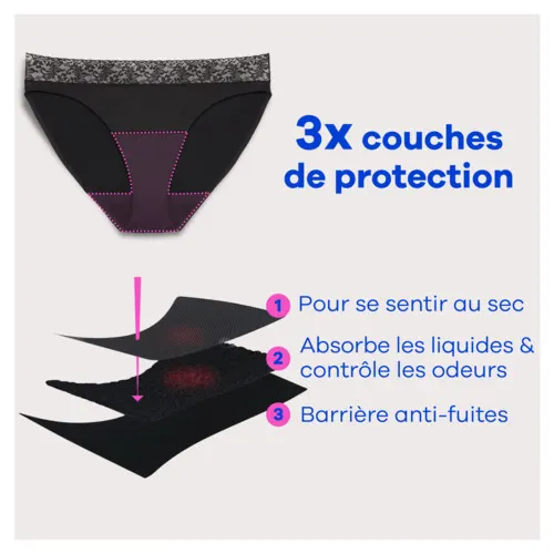 3 couches de protection pour se sentir au sec, absorber les liquides & contrôler les odeurs