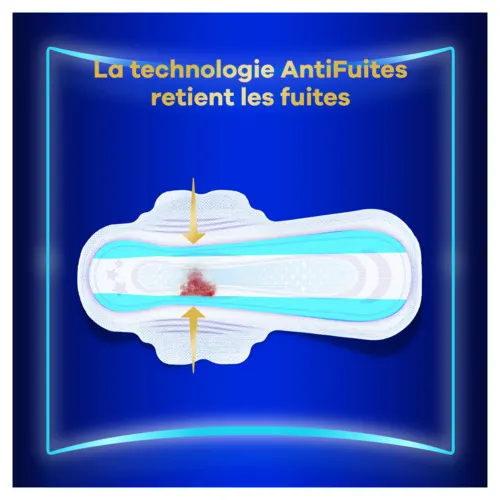 Vue de dessus d'une serviette avec technologie AntiFuites qui retient les fuites