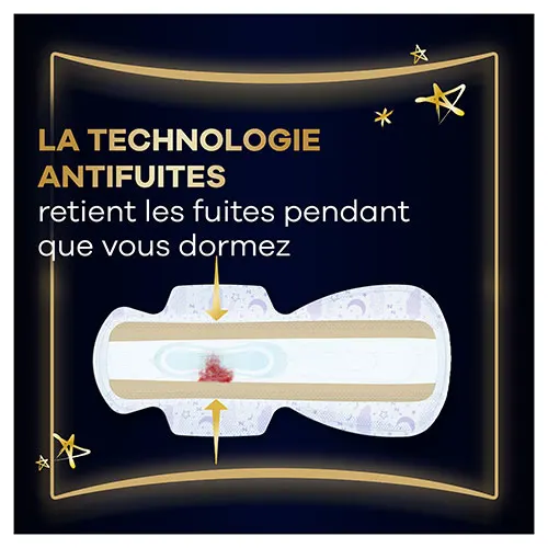 Deux flèches pointant vers les côtés de la serviette menstruelle de nuit pour montrer la Technologie AntiFuites