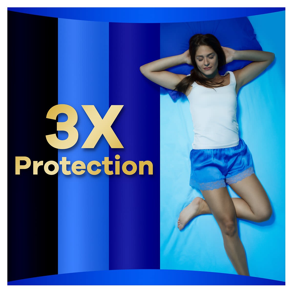 Always-Ultra-Night-3x-Protection