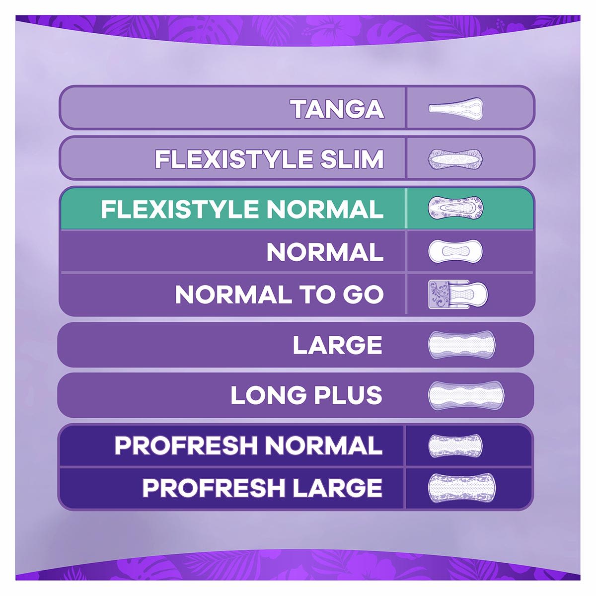 Flexistyle-Normal-Comparison