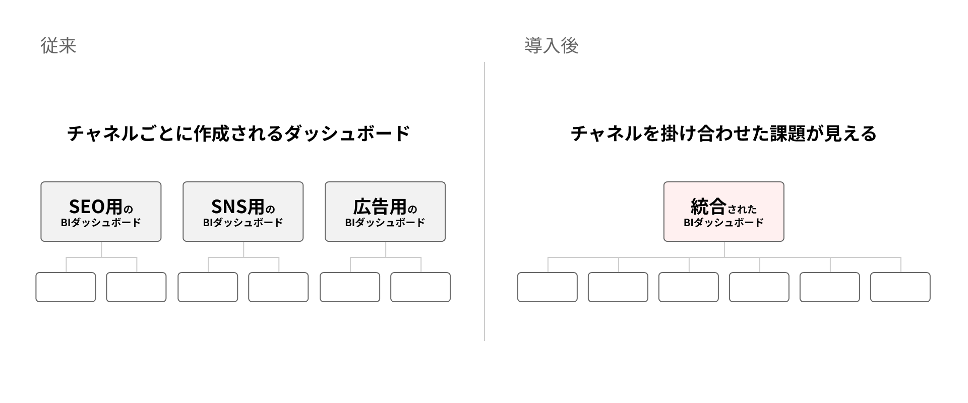 img 2-dashboard