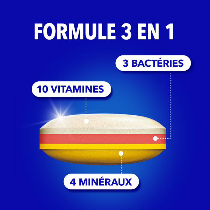 Formule 3 en 1
