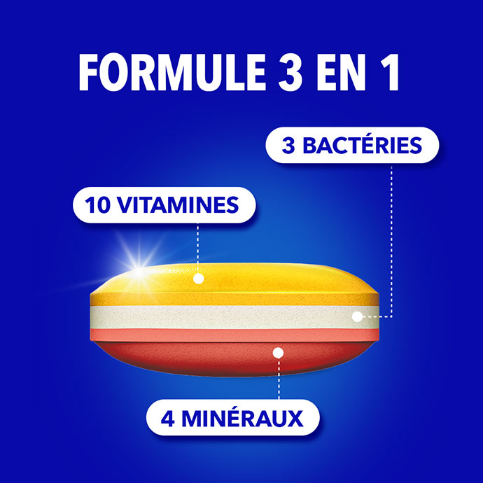Formule 3 en 1