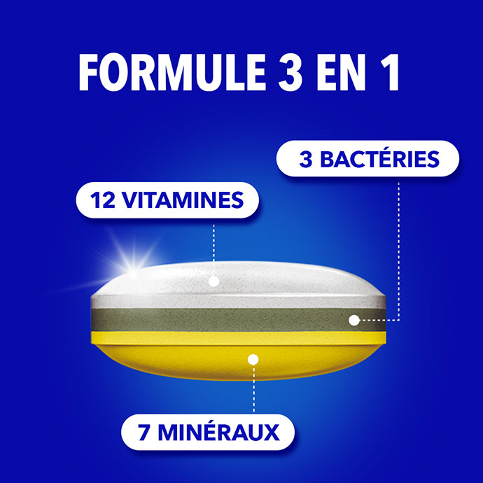 Formule 3 en 1