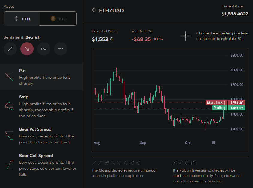 ETH Put Options on Hegic