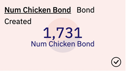 Current Number of Chicken Bonds 