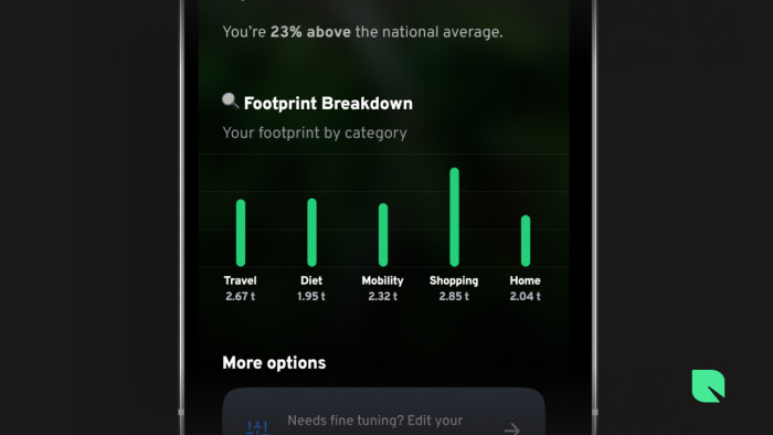 Klima offers its users a carbon calculator