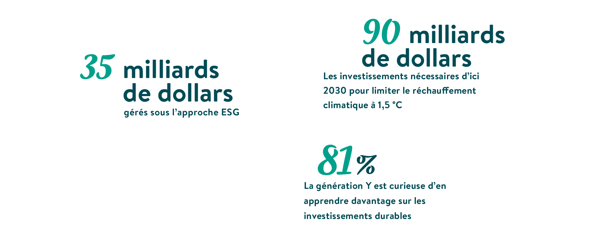 20230720 FWU ESG-InfoImages Web 1000x400 FRA 01 Some Numbers