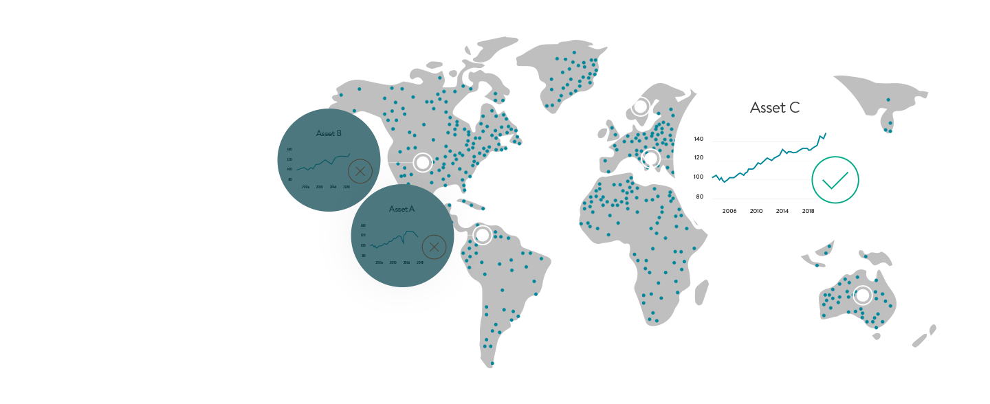 fwu website graph map analisys french 0