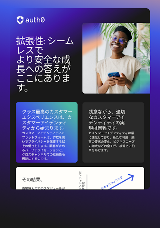 共に成長するCIAM：拡張性を軸に構築