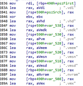 vm filetypes