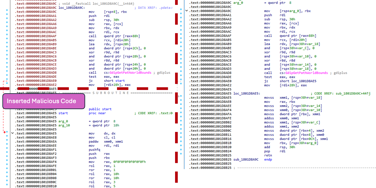 code comparison