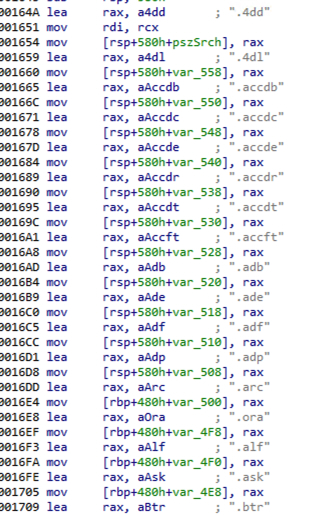 target filetypes