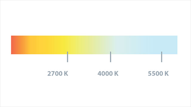 Choise Help - eclairage - Comment choisir la bonne température de couleur ? - Thumbnail