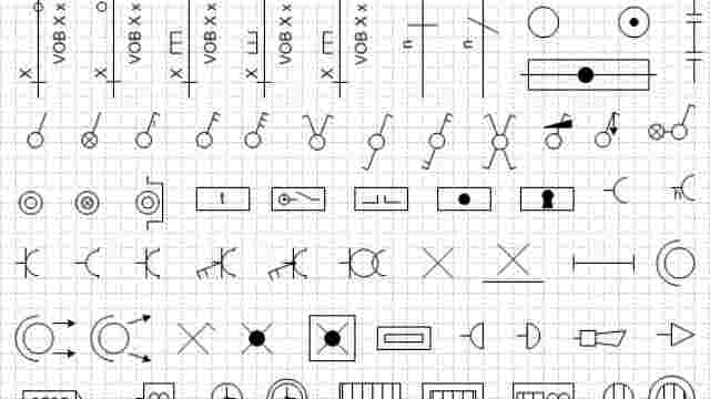 Wat betekenen de verschillende elektriciteit symbolen?