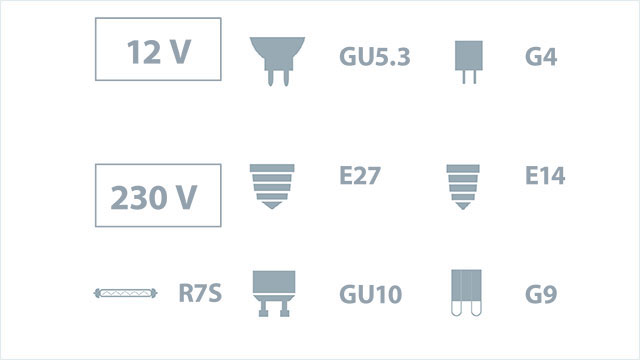 Lamp kiezen? Ontdek de verschillende soorten lampen GAMMA