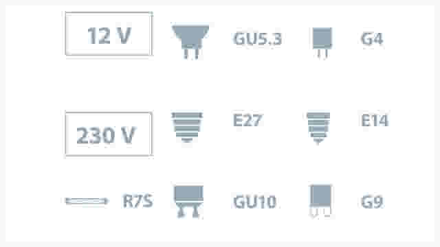 Choise Help - Verlichting - Welke soort lampfitting heb ik nodig? - Thumbnail