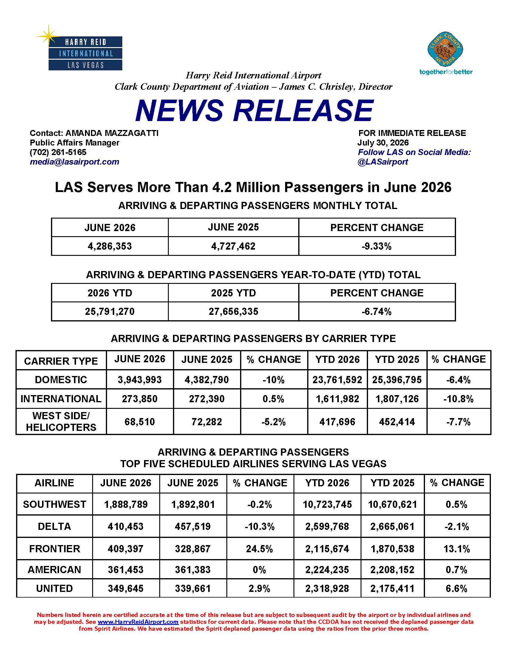 June 2026 Passengers Press Release - 7.30.26 Page 1